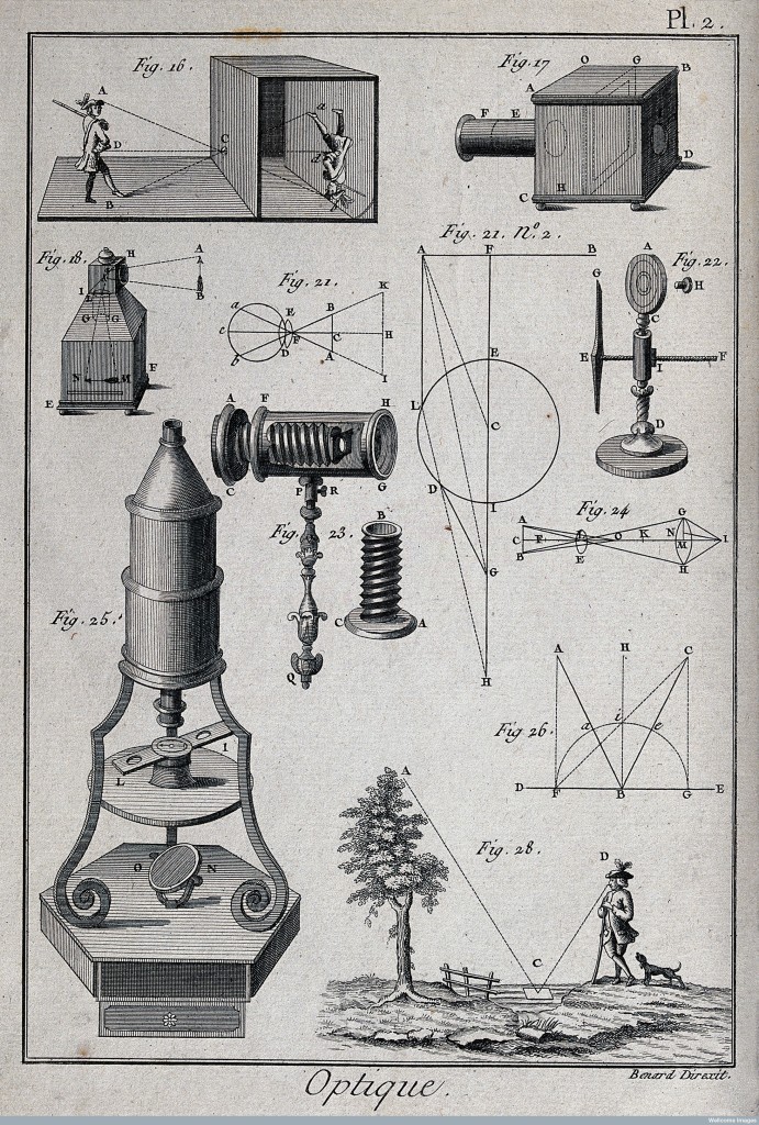 Camera obscura (top) and a Leeuwenhoek style microscope (below). Engraving by Benard [after Lucotte].