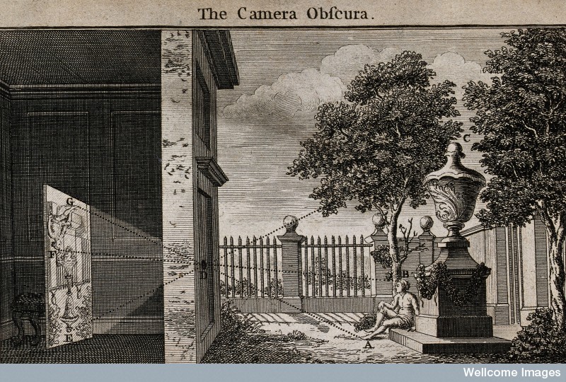 Optics: the principle of the camera obscura. Wellcome Library, London.